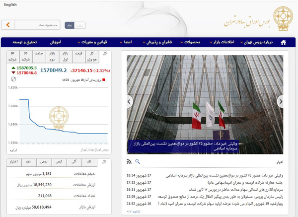 بورس اوراق بهادار تهران