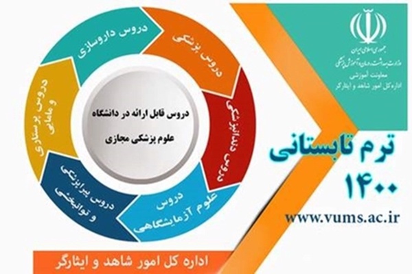 مجازی