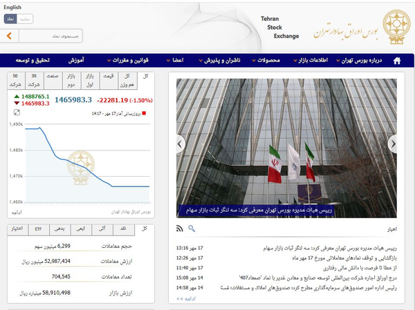بورس تهران