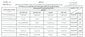 برنامه جدید امتحانات نهایی اعلام شد