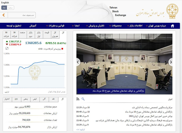 بورس اوراق بهادار تهران