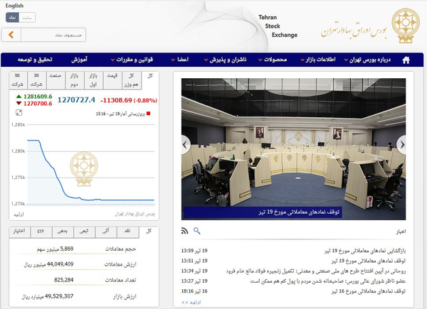بورس اوراق بهادار تهران