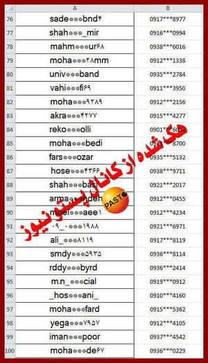 هک کانال وابسته به گروهک تروریستی ری استارت