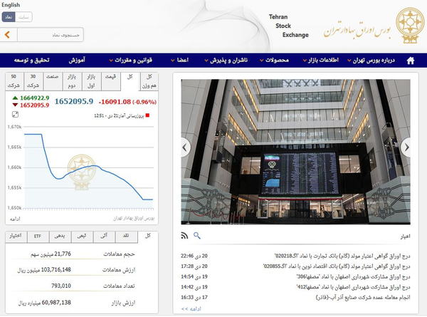 بورس تهران