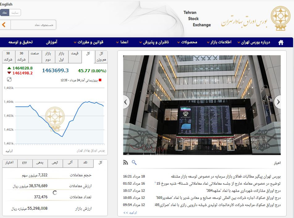 بورس تهران