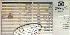 حقوق نجومی