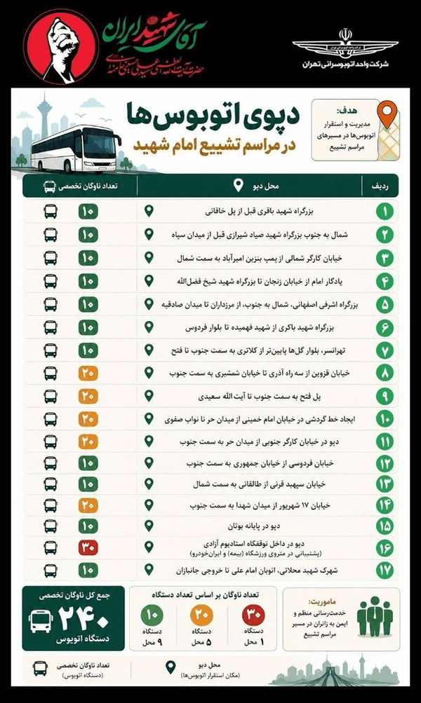 استقرار ۲۴۰ اتوبوس در مسیرهای تشییع + اسامی