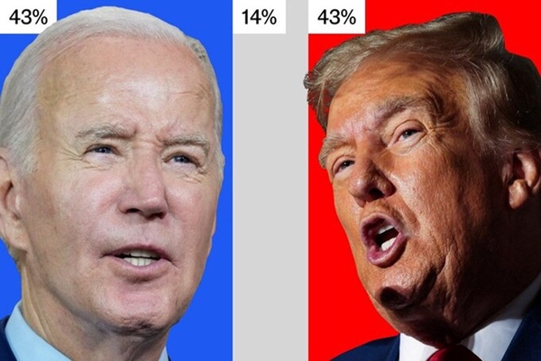 ترامپ بایدن