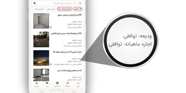 قیمت مسکن دیوار
