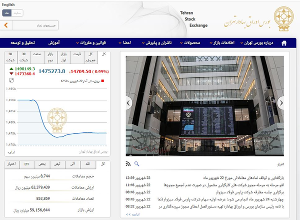 بورس اوراق بهادار تهران