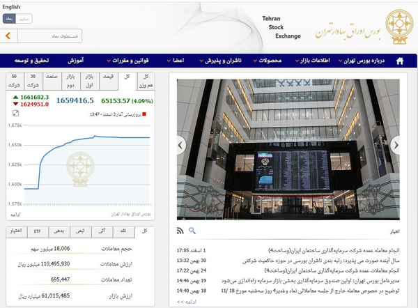 بورس تهران