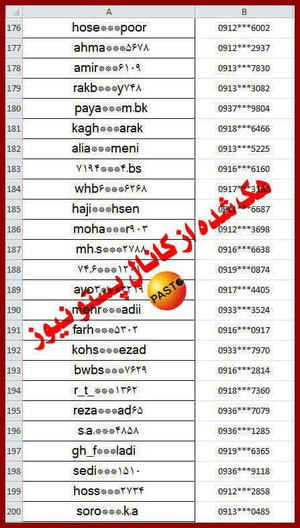 هک کانال وابسته به گروهک تروریستی ری استارت