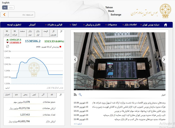 بورس اوراق بهادار تهران