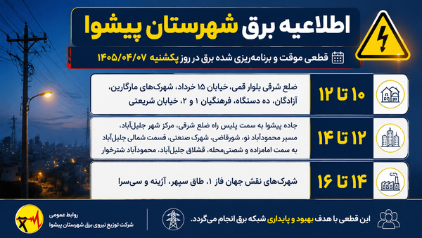 طراحی هوش مصنوعی ؛ توسط خبرگزاری فارس