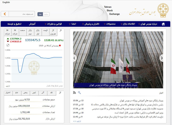 بورس اوراق بهادار تهران