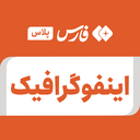 تصویر نمایه‌ی ‌اینفوگرافیک‌