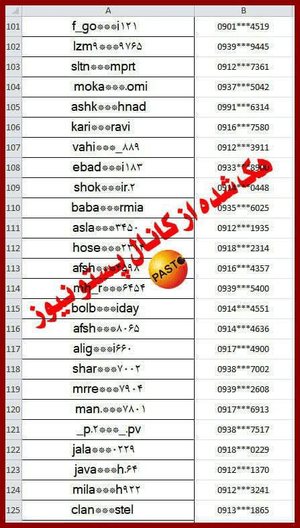 هک کانال وابسته به گروهک تروریستی ری استارت + اسناد