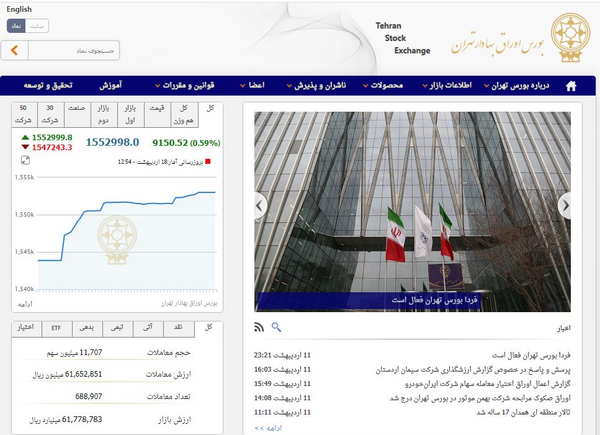 بورس تهران