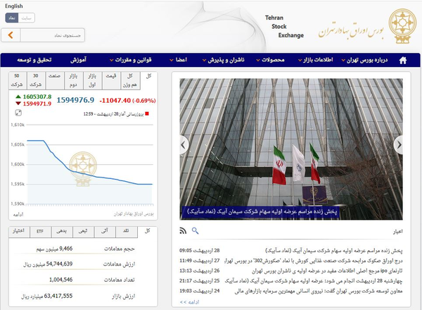بورس تهران