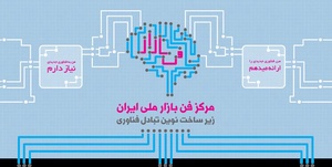 ع فن بازار