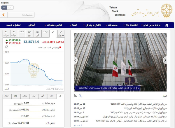 بورس اوراق بهادار تهران
