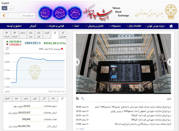 بورس تهران
