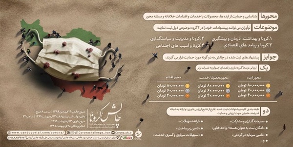 چالش 