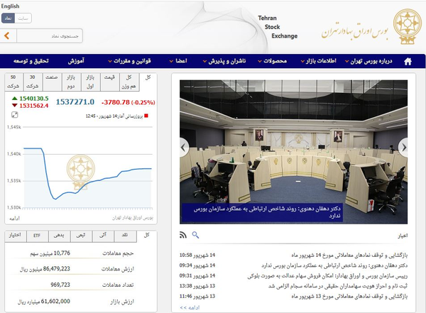 بورس اوراق بهادار تهران