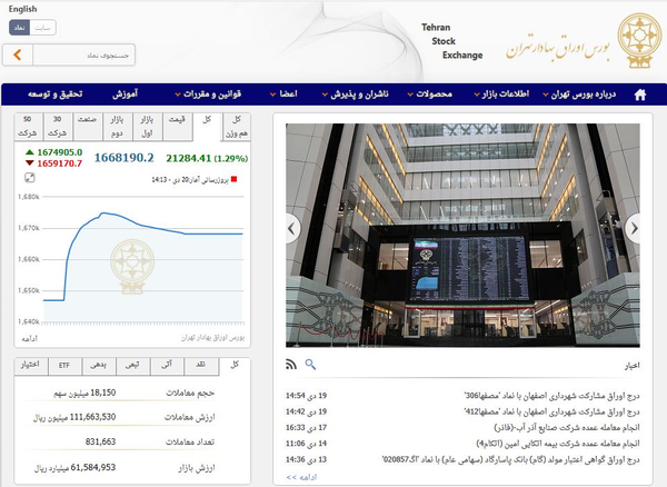 بورس تهران