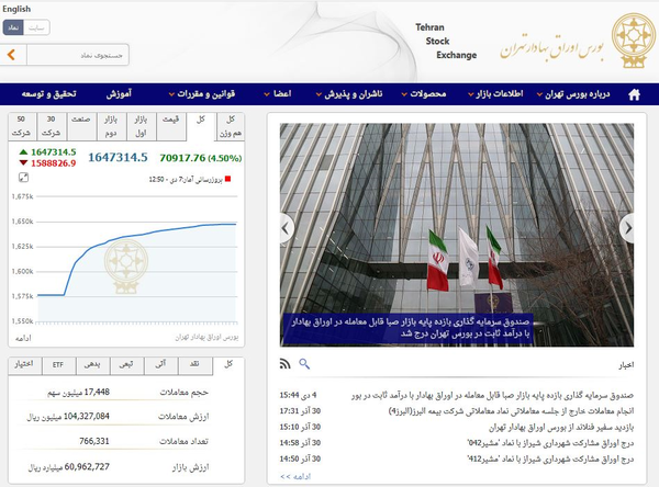 بورس تهران