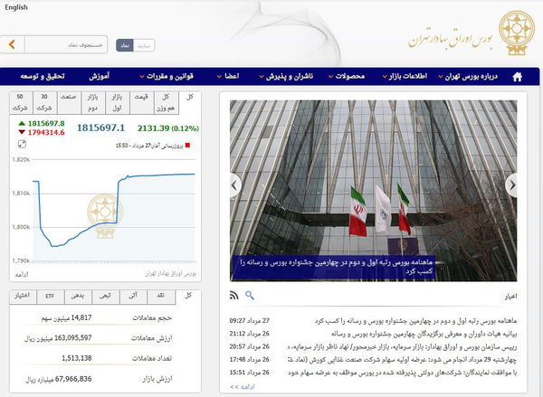 بورس اوراق بهادار تهران