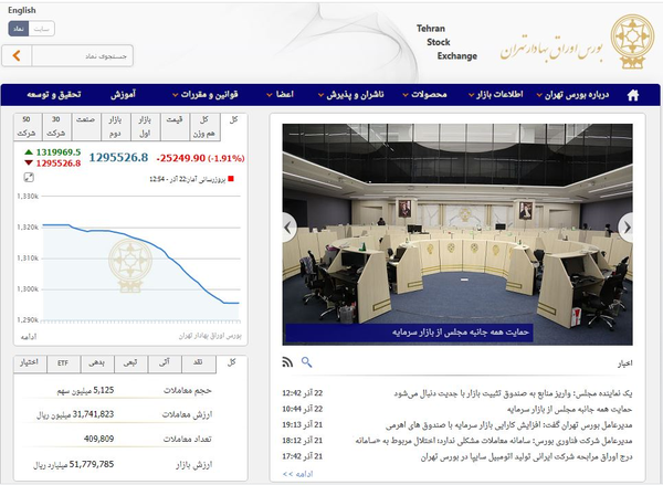 بورس تهران