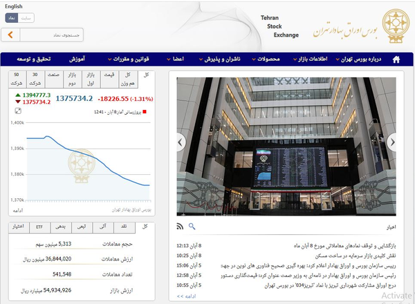 بورساوراق بهادار  تهران