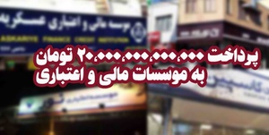 موسسات