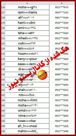 هک کانال وابسته به گروهک تروریستی ری استارت + اسناد