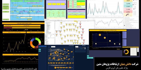دانش بنیان/شیراز