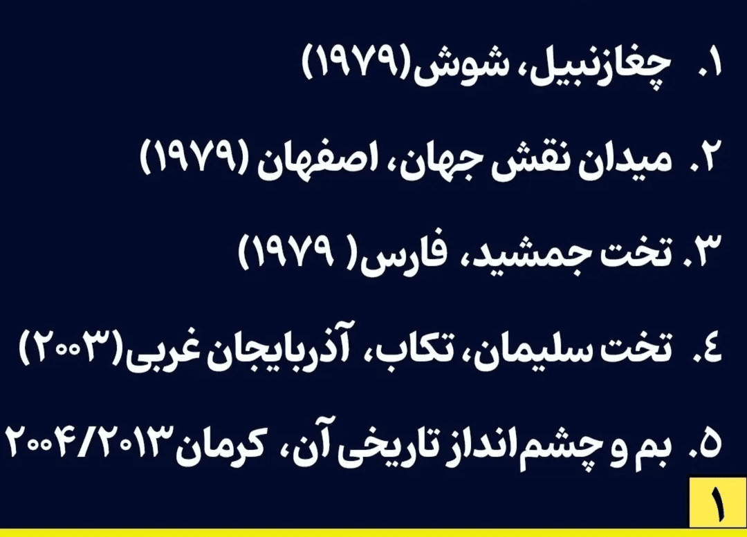 قلعه الموت جهانی شد