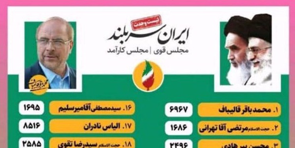 لیست وحدت