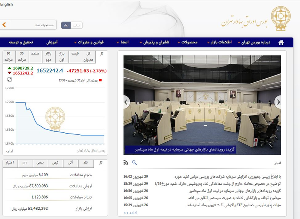 بورس اوراق بهادار تهران