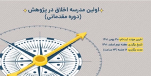 ایرانداک