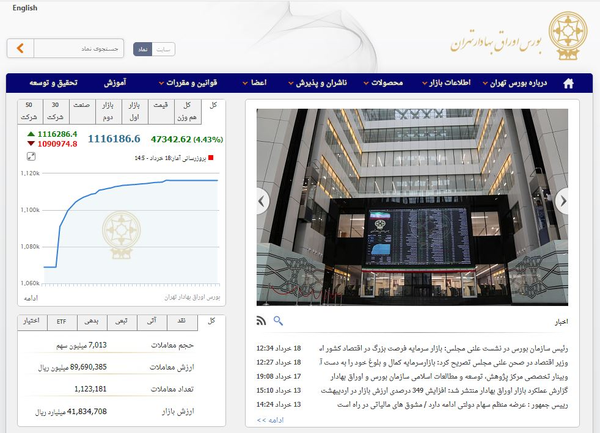 بورس تهران