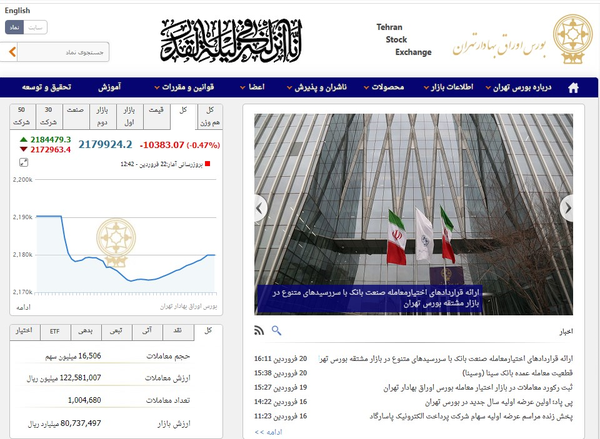 بورس تهران