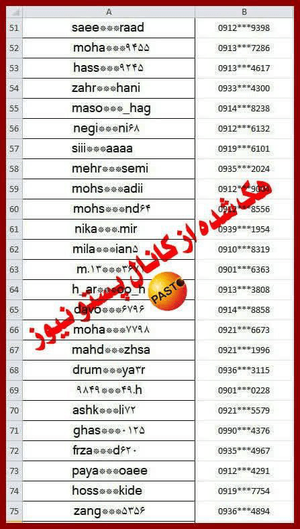 هک کانال وابسته به گروهک تروریستی ری استارت + اسناد