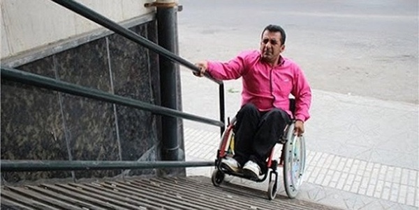 مناسب سازی