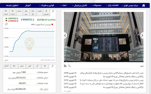 بورس اوراق بهادار تهران