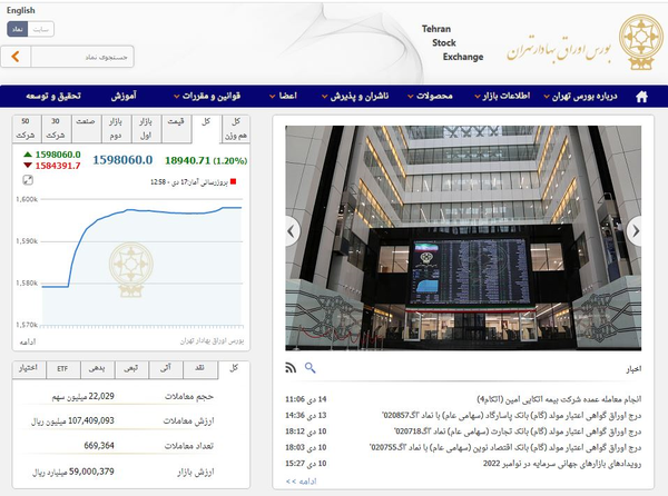 بورس تهران