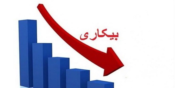 بیکاری