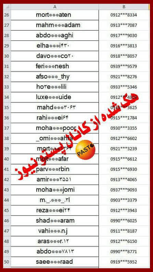 هک کانال وابسته به گروهک تروریستی ری استارت + اسناد